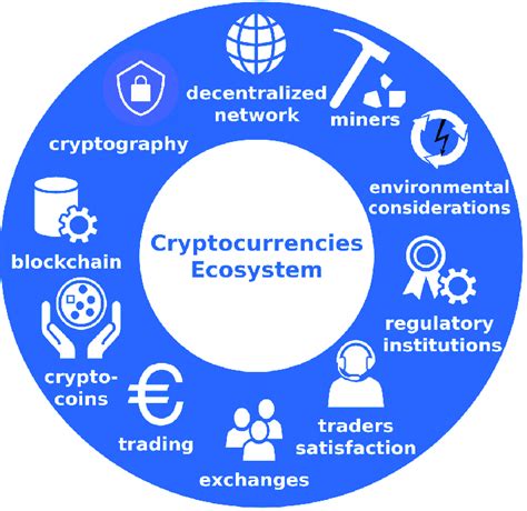 User and Developer Resolutions for a Thriving Crypto Ecosystem