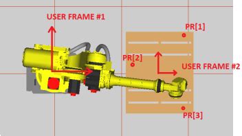 User frames - Fanuc Robot Forum - Robotforum