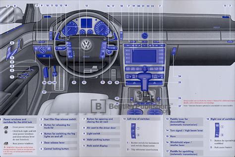 User guide 2015 volkswagen phaeton owners manual. - Østerlandske indskrifter fra den kongelige antiksamling.