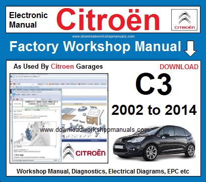 User guide for citroen c3 2015. - Manual de la placa base xfx.