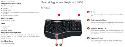 User guide for key functions on microsoft ergonomic 4000. - Negociar  las claves para triunfar, 2âª ed..