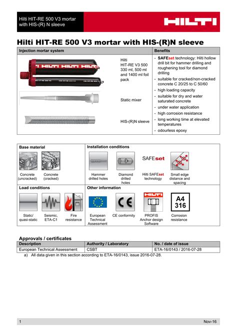 User guide of hilti hit re 500. - Sym xs125 k scooter shop manual.