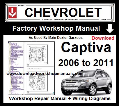 User manual for 2012 chevy captiva. - Looking for accessing the wan solution manual.