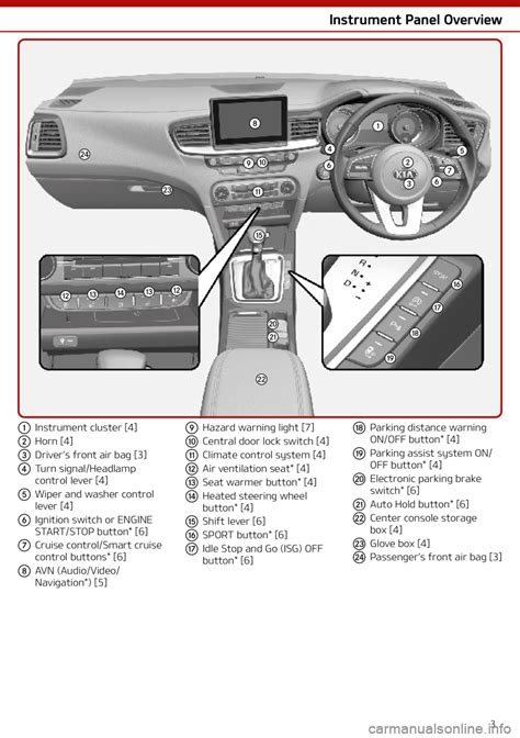 User manual for kia ceed cee. - Opnet lab manual lab 2 solutions.