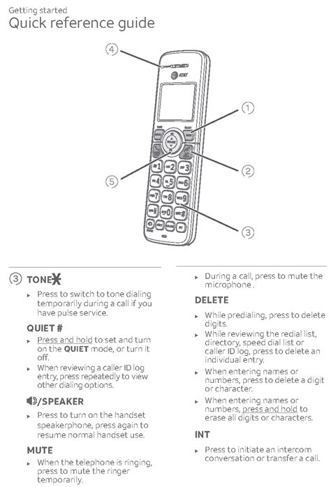 User manual for panasonic dect 6 0 phone. - Hack your fitness the high achievers guide to getting ripped in under 3 hours a week.