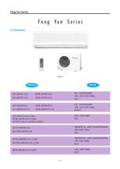 User manual gree air conditioner kfr. - How to archive family photos a stepbystep guide to organize and share your photos digitally.