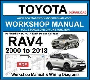 User manual of rav 4 2015. - The handbook of alm in banking interest rates liquidity and the balance sheet.