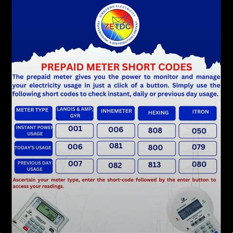 User manual prepaid meter short codes.  To save the meter the user must...