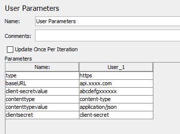User parameters in jmeter.  Each list within the parent list is a collection of values for ...