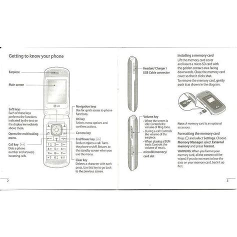 Users manual for h3 cherry mobile cellphone. - Aus dem jüdischen russland vor vierzig jahren.
