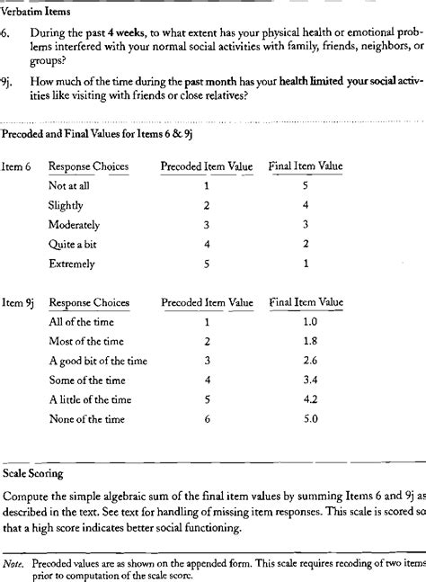 Users manual for sf 36 health survey. - Mastering sudoku a guide to solving sudoku logically.