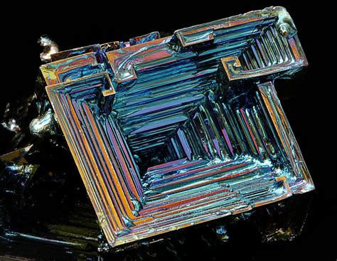 Uses Of Bismuth - Want to Know it