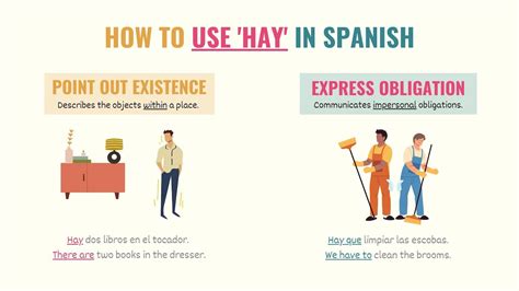 Uses in spanish. Things To Know About Uses in spanish. 