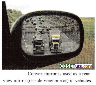 Uses of Convex Mirror Image Formation on a Convex Mirror