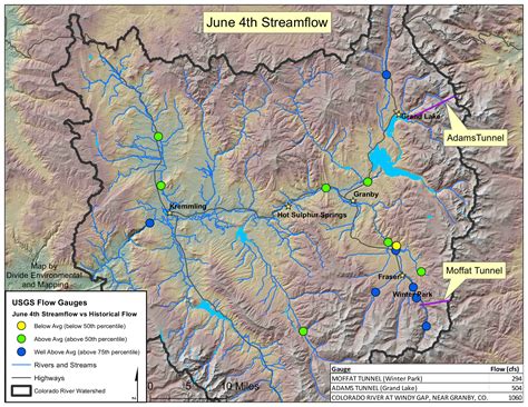 Usgs river flow data. The USGS operated a nationwide network of more than 8,400 year-round, real-time streamgages in water year 2022. The real-time data from these streamgages are … 