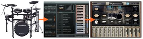 Using A MIDI Drum Kit To Trigger Virtual Drum Instrument Plug …