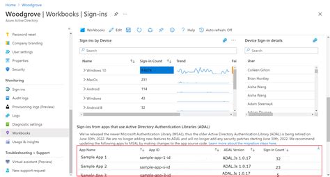 Using ADAL C# as Confidential User /Daemon Server /Server-to …