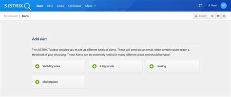Using Alerts in the SISTRIX Toolbox SISTRIX