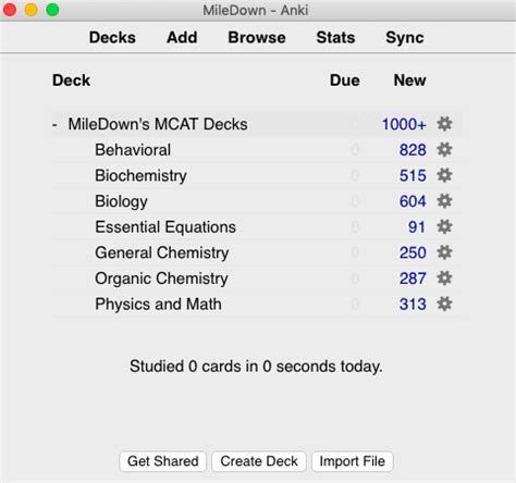 Using Anki – Shiv Solves Premed