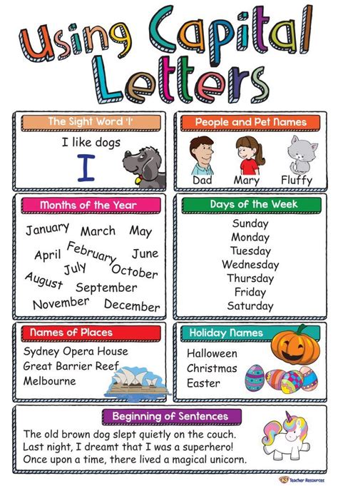 Using Capital Letters