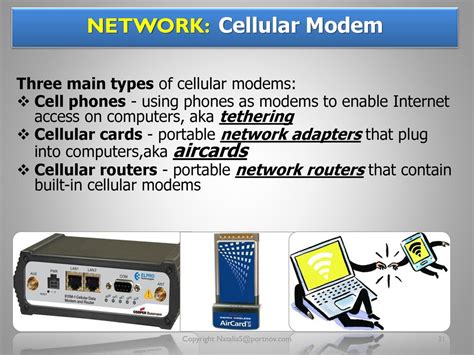 Using Cell Phones and Wireless Modems for Networking