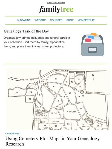 Using Cemetery Plot Maps in Your Genealogy Research Plot map