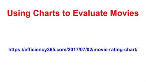 Using Charts to Evaluate Movies - Efficiency 365