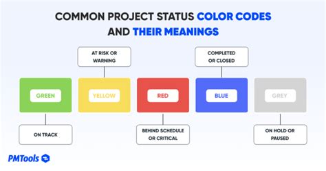 Using Colors In Cedit And Cstatic Codeproject