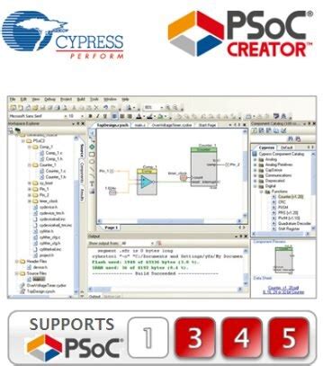 Using Cypress Psoc Designer In