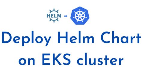 Using Declarative Infrastructure to Deploy an EKS Cluster and Helm Chart