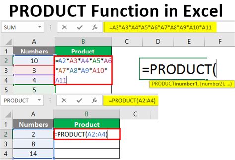 Using Excel s PRODUCT Function