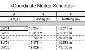 Using Excitech Tools to Create Coordinate Schedules