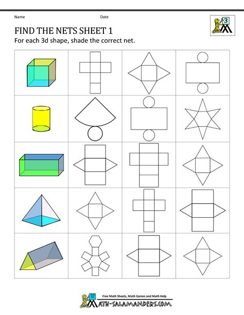 Using Geometric Nets to Understand 3-D Figures Worksheets