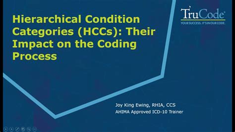 Using Hierarchical Condition Codes