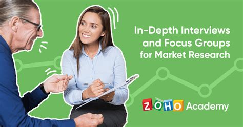 Using InDepth Interviews and Focus Groups for Your Market Research
