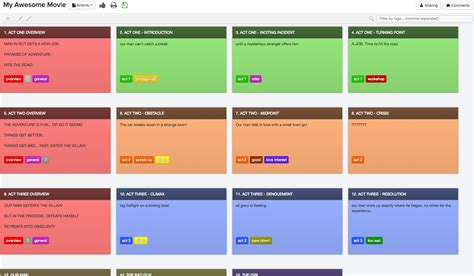 Using Index Cards to Plan Your Story Celtx Blog