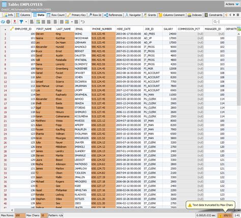 Using Max Rows and Max Chars for a Table DbVisualizer 9.1 Users Guide