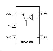 Using Maxim Spi Compatible Display Drivers With Other Spi Peripherals