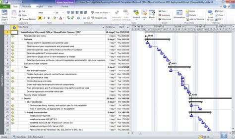 Using Microsoft Project to plan a SharePoint deployment Adventures in