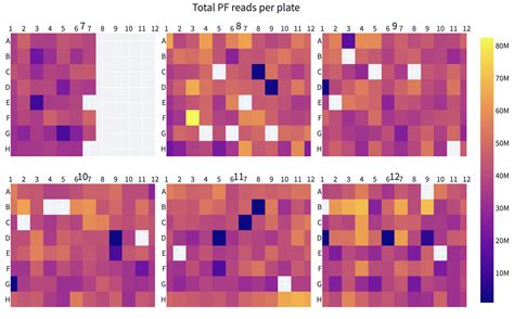 Using Multiple Font Sizes In Plotly Chart Title Python Stack Overflow