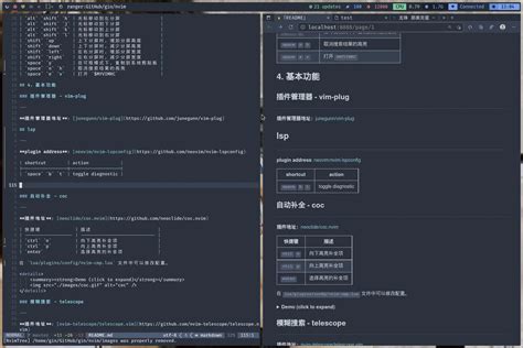 Using Neovim as a Markdown Editor - timunkert.net