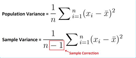 Using R for variance estimation in social surveys - R Project