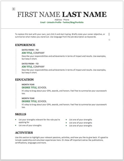 Using Resume Templates