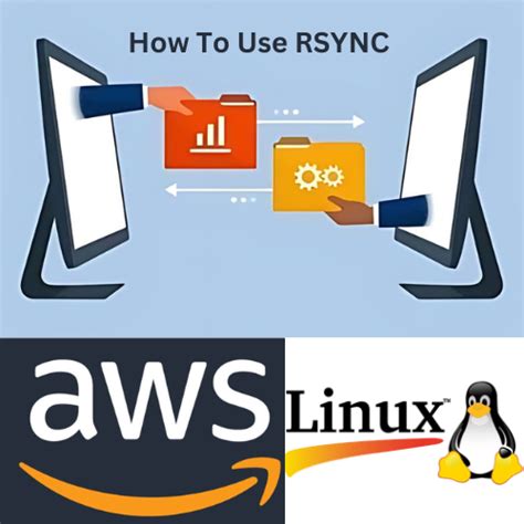 Using Rsync and SSH