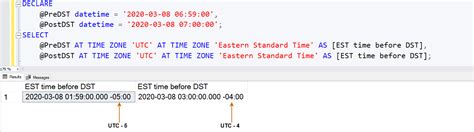 Using SQL CONVERT Date formats and Functions Database Management