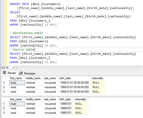 Using SQL INSERT INTO in Your SQL Queries - Udemy Blog