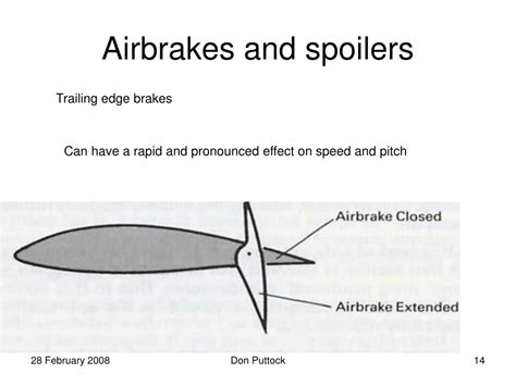 Using Spoilers and Airbrakes Effectively