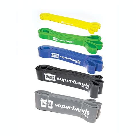 Using Superbands for Strength Gains