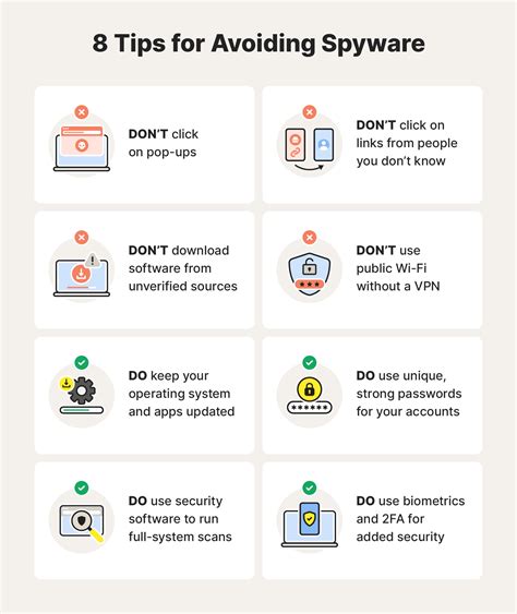 Using Technology to Keep You Safer Avoid viruses and spyware Compu 