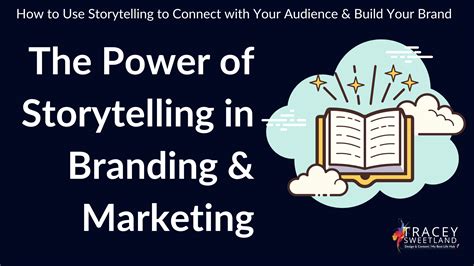 Using Video To Connect With Your Audience and Build Your Brand
